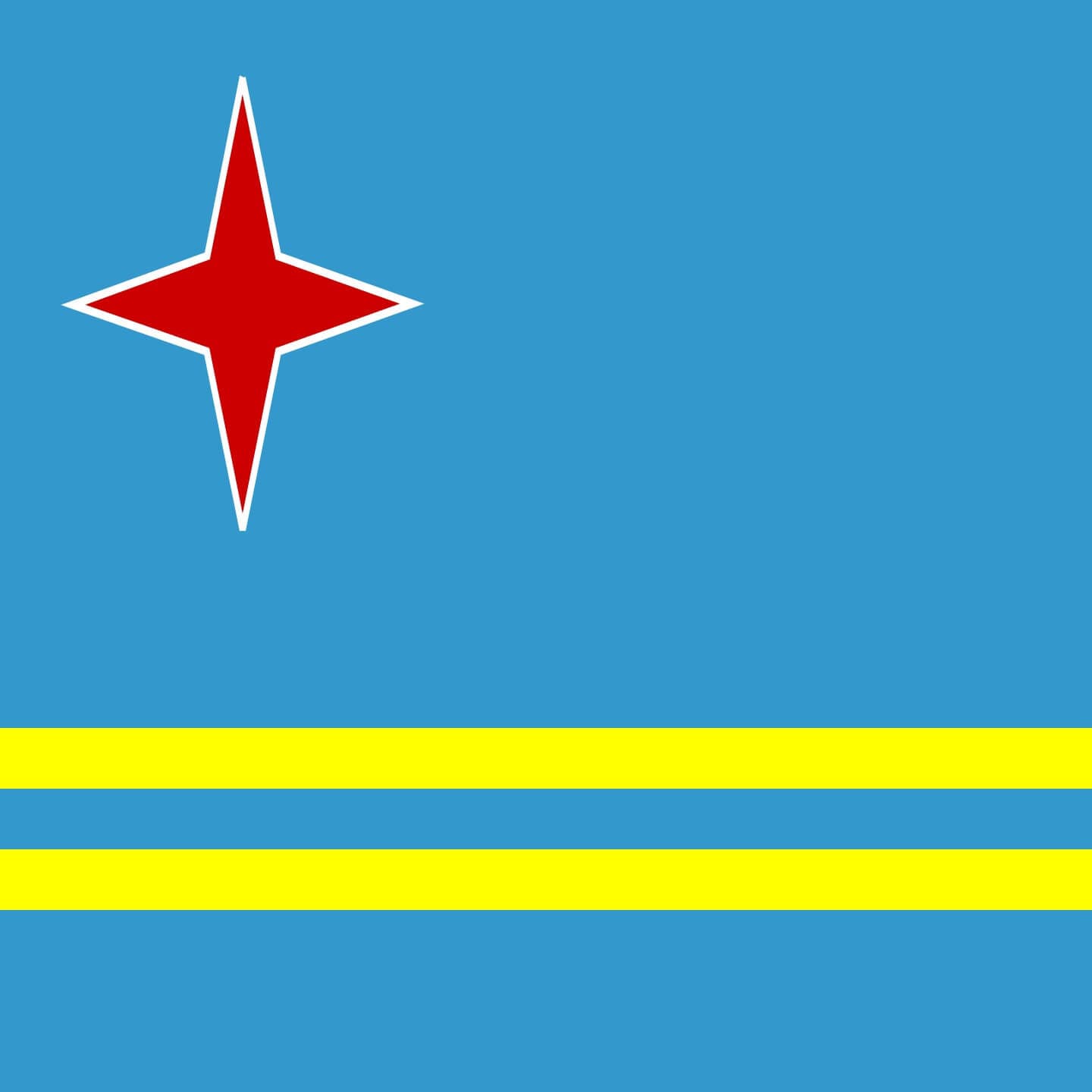 ARU