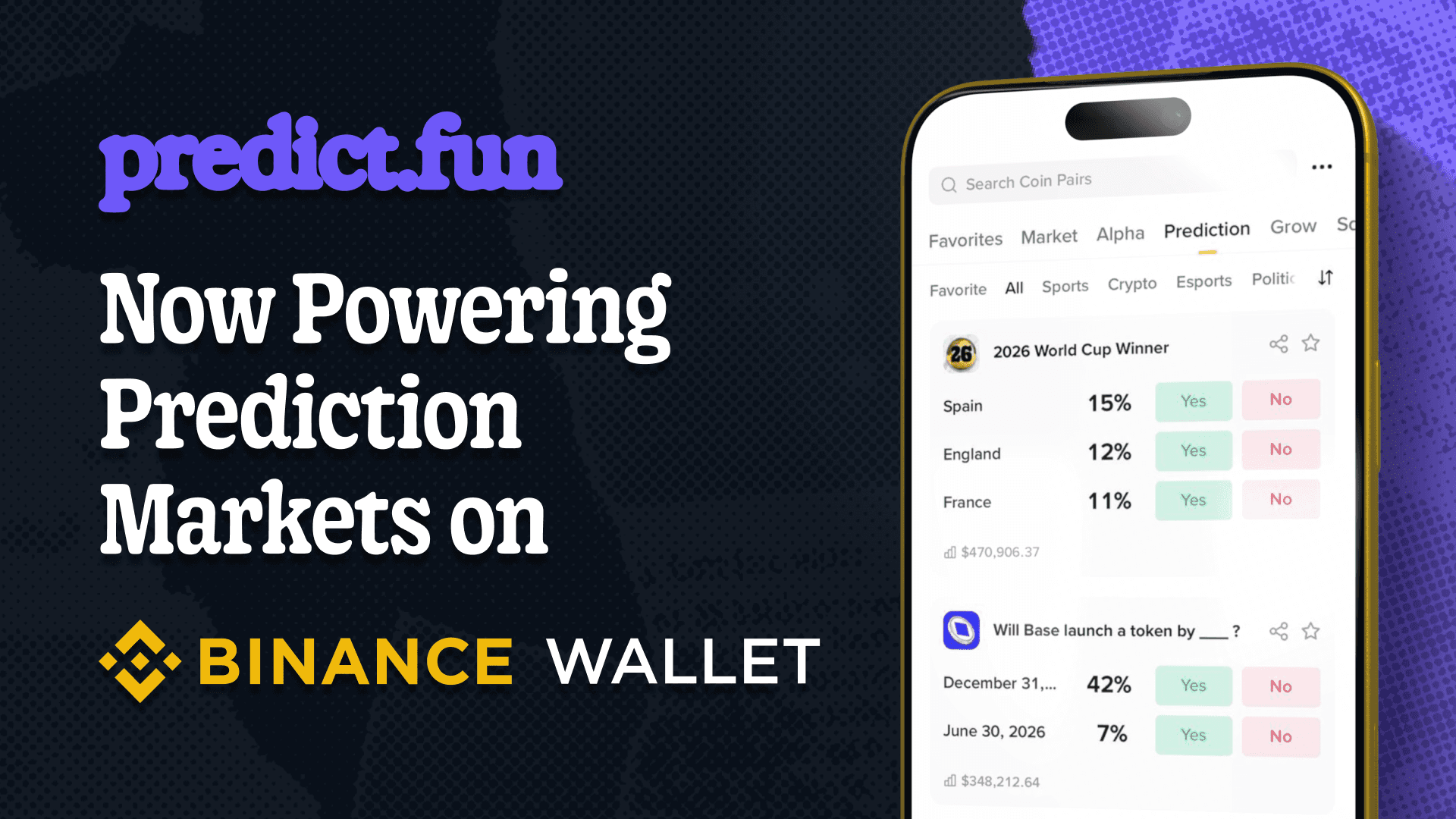 Powered by Predict: Bringing Prediction Markets to Binance Wallet