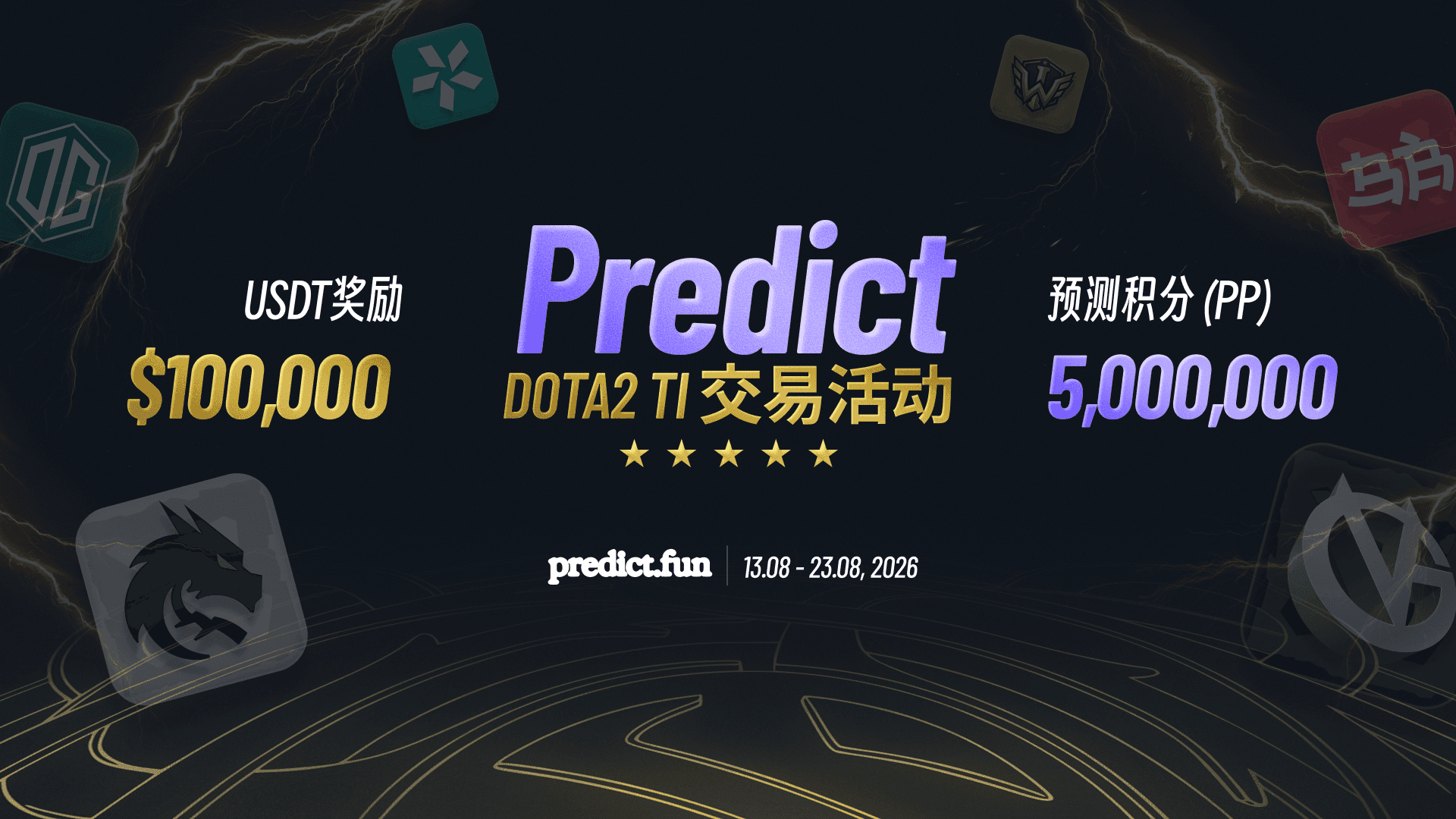 Dota 2 国际邀请赛:100,000 USDT 奖池等你来赢