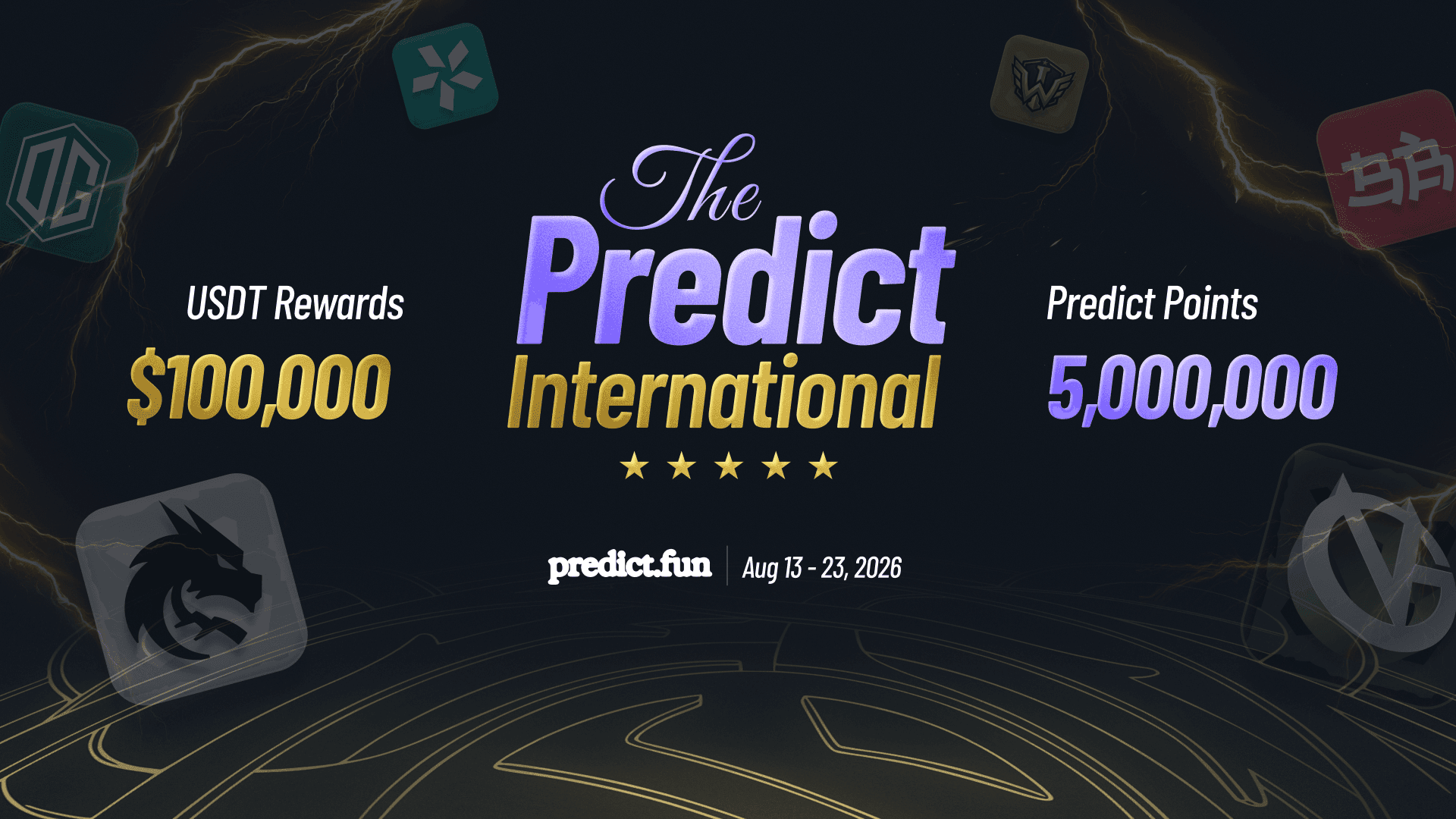 $100,000 To Play for in the Dota 2 International