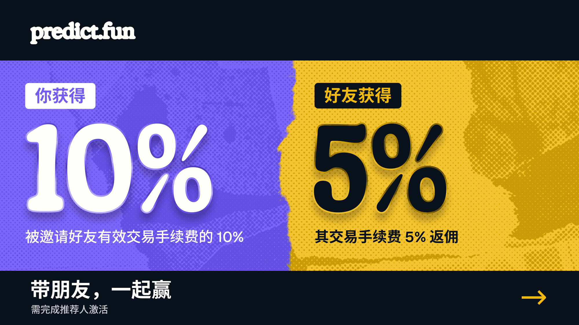 Predict 推出币安邀请返佣计划