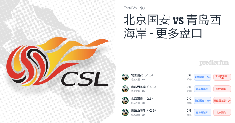 北京国安 vs 青岛西海岸 - 更多盘口 | Predict