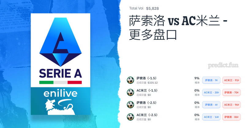 萨索洛 vs AC米兰 - 更多盘口 | Predict