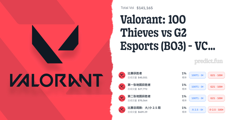 Valorant: 100 Thieves vs G2 Esports (BO3) - VCT Champions Playoffs ...