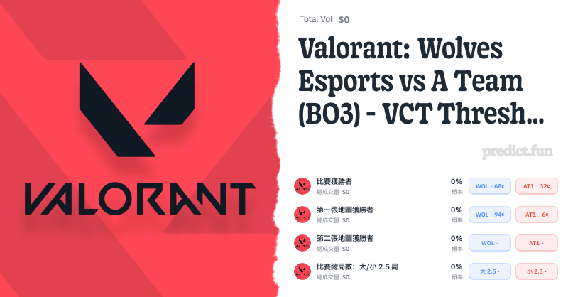Valorant: Wolves Esports vs A Team (BO3) - VCT Threshold China Week 1 ...